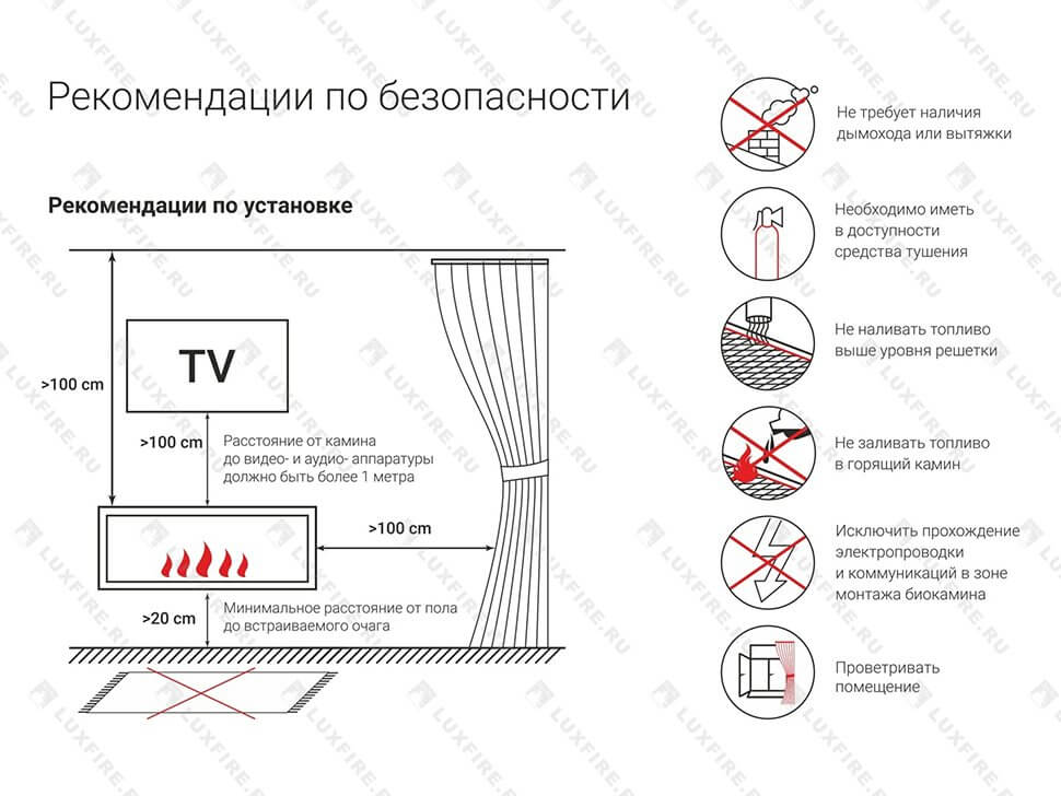 Напольный биокамин Lux Fire Джонни