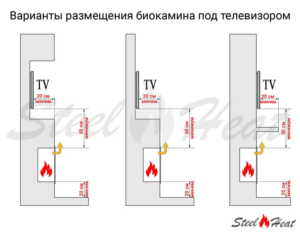Биокамин SteelHeat WALL LONG 1200 черный