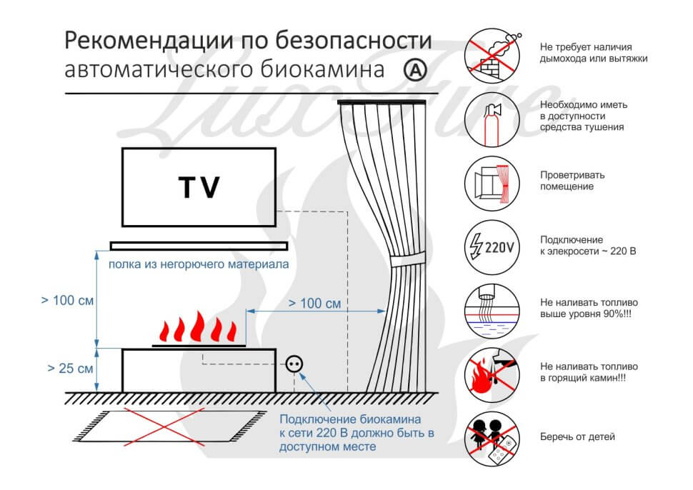 Автоматический биокамин Lux Fire Smart Flame 1400 RC INOX